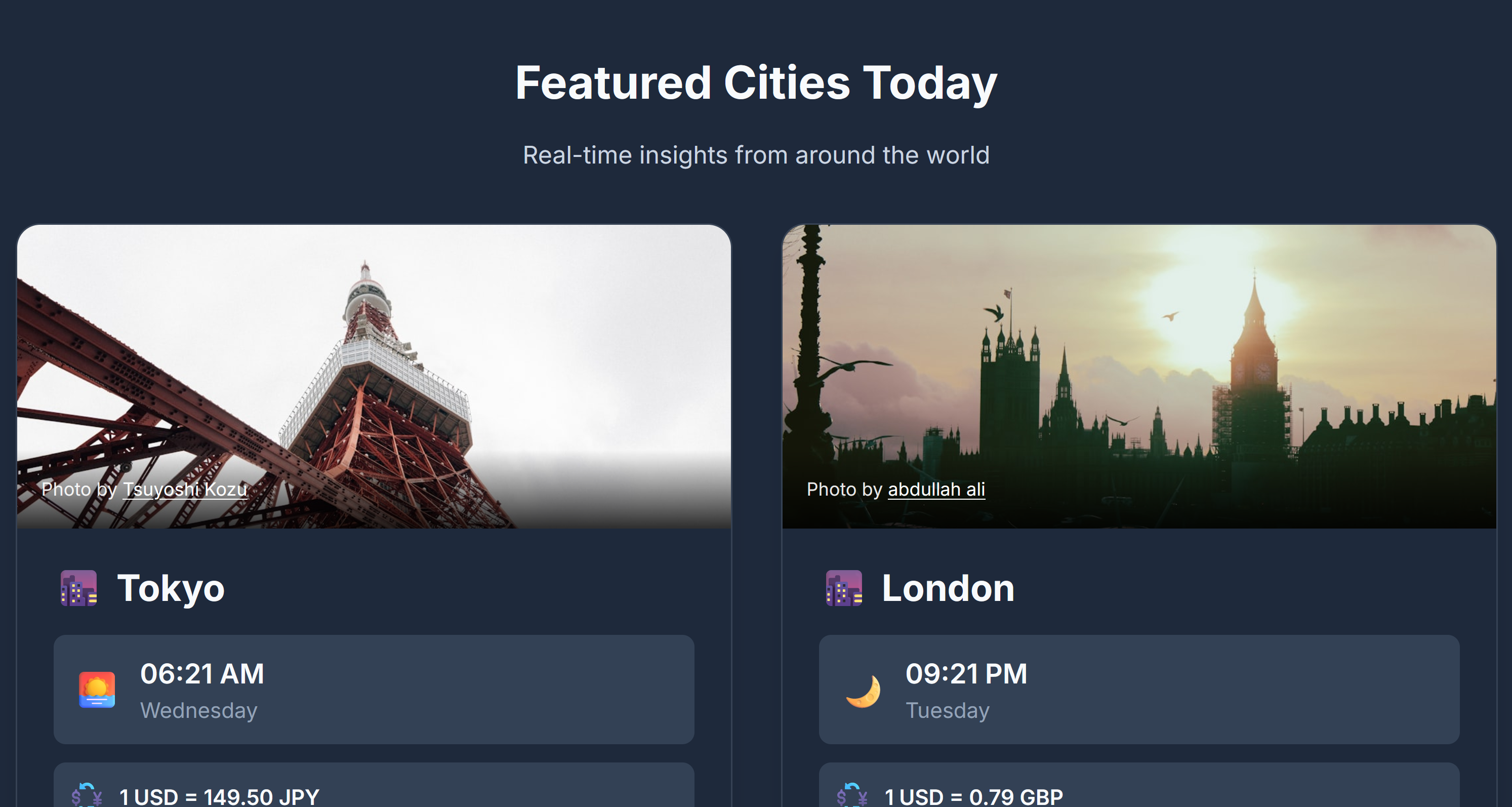 Daily Digest - Featured Cities Today